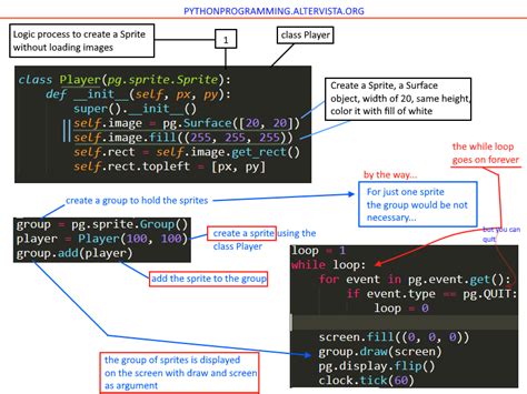 Image result for How to Add a Start Menu On Python Pygame