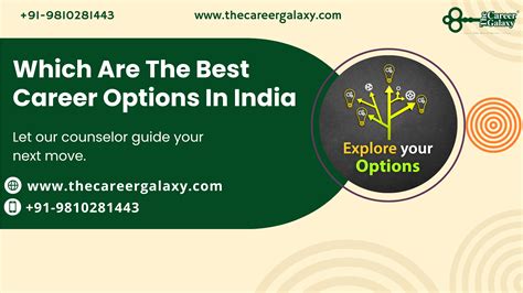 Top Career Options For Women In India: Best Job Picks