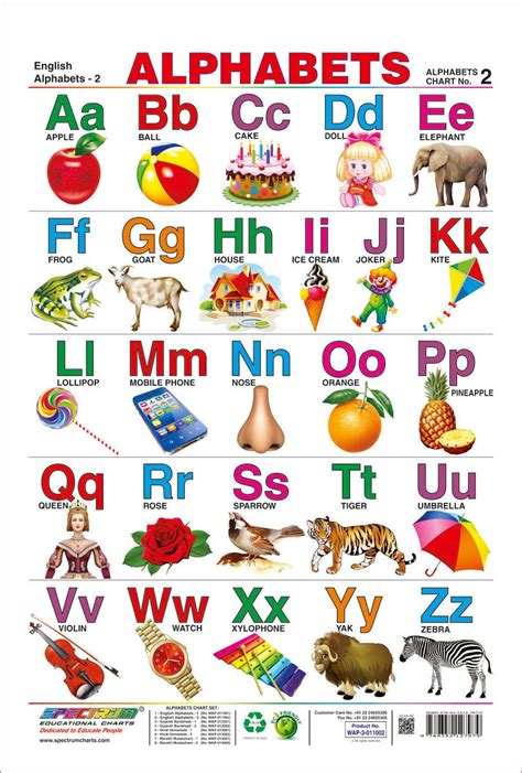Buy Spectrum Pre-School Kids Learning Alphabets Educational Laminated ...