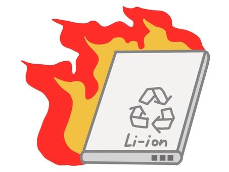 Image result for Machine Learning FSM
