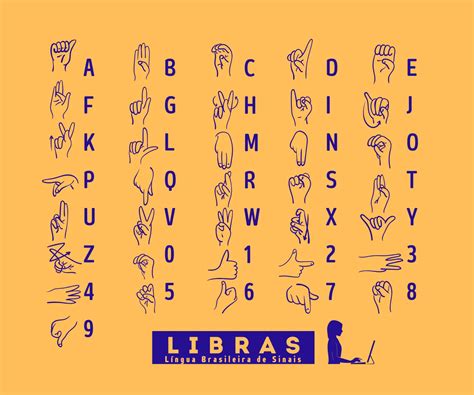 Alfabeto Completo: Atividades práticas e dicas imperdíveis