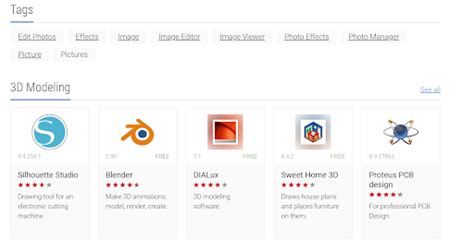 Image result for TechNet Product Review