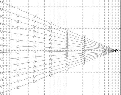 Image result for Partition Function Tutorial