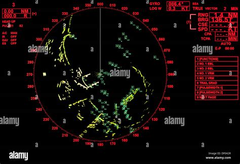 Image result for Ship Radar Screen