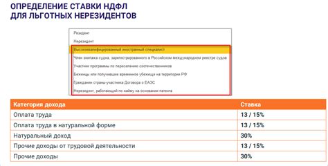 Гр. Киргизии и натуральный доход.