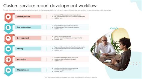 Image result for Report Development