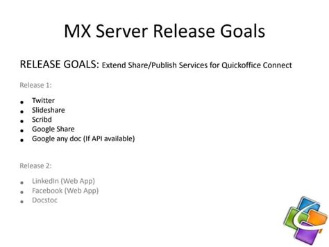 Image result for SPM Tutorial