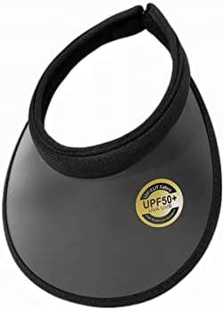 Tinkpin® Summer Protection Women Cap Mask for Summer Outdoor Cycling UV ...