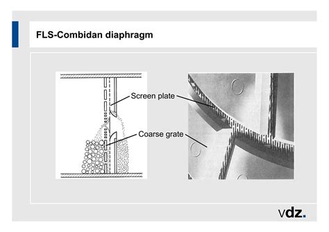 Cement Mill Process 的图像结果