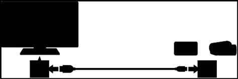 Petunjuk Penggunaan | Menyambungkan ke kamera atau camcorder dan ...