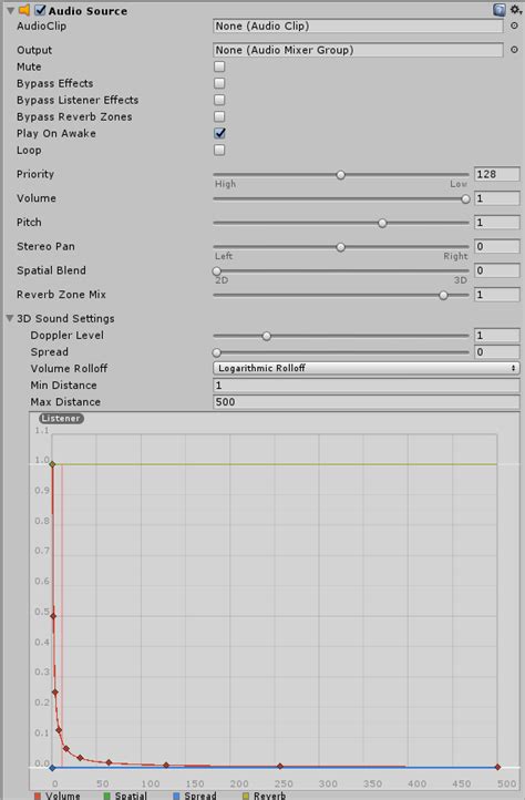 Image result for Unity Audio Clip Loop Points