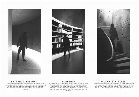 MASTERS' STROKE :matters of architectural language/style | CEPT - Portfolio