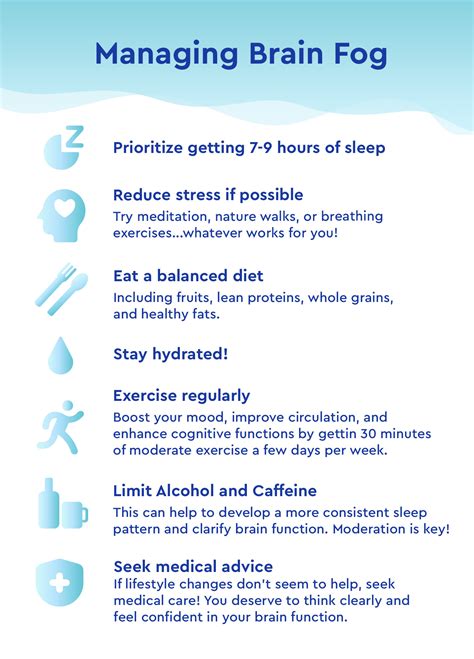 Understanding Brain Fog - HappyNeuron Pro