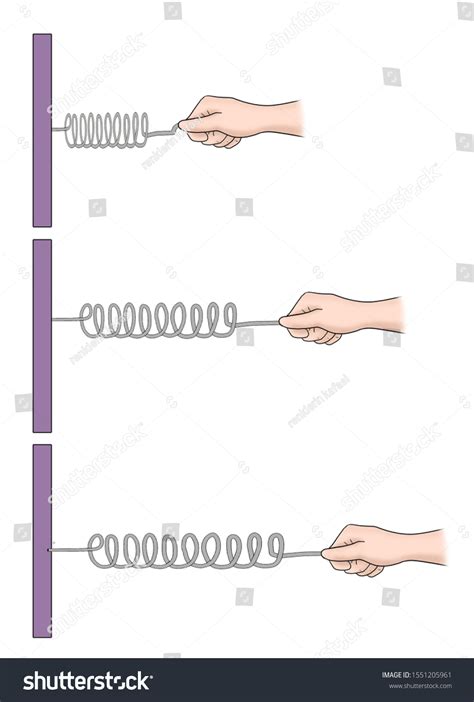 Image result for Spring Stretch