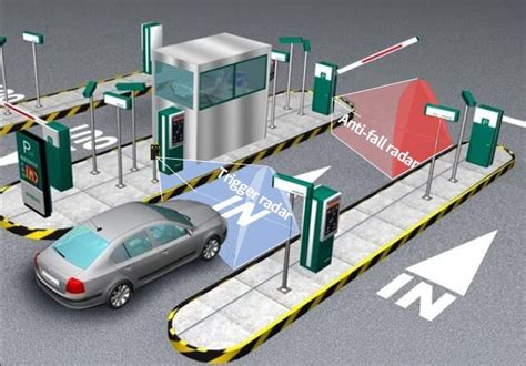 Image result for Wayside Detector Types