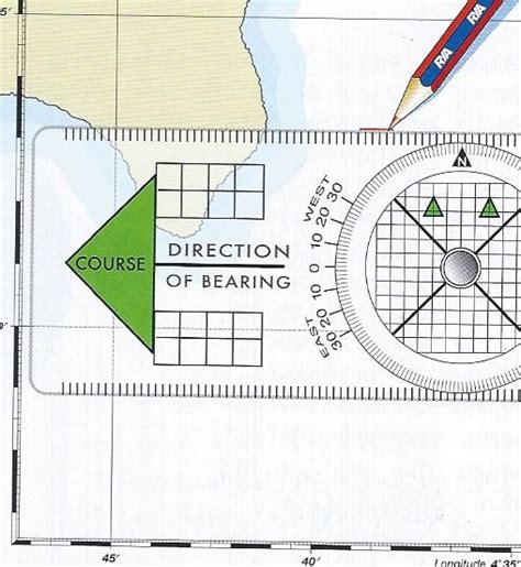 Rezultat imagine pentru Essential Navigation
