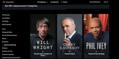 Image result for Master Classes Examples