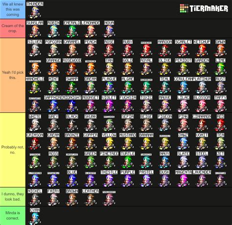 Dr. Robotnik's Ring Racers Color Tier List (Community Rankings) - TierMaker