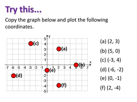 Image result for Midpoint of a Line Segment