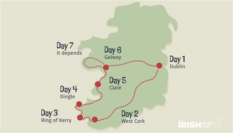 3 Days in Dublin: A Local's Perfect Itinerary