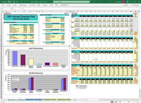 Financial Plan Sample 的图像结果