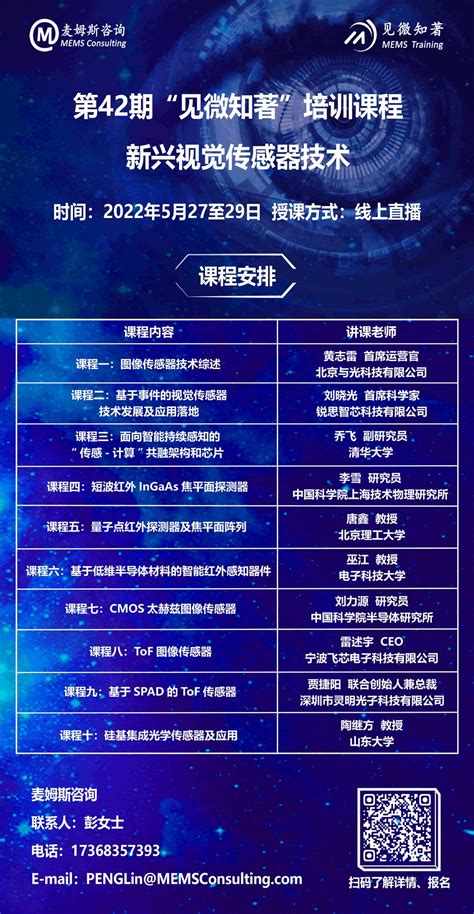 中航红外研制出1280×1024（25μm）InSb焦平面探测器-电子工程专辑