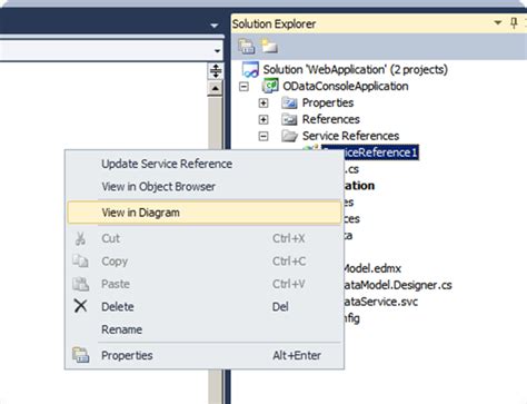 Image result for Open Data Protocol Examples