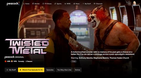 Peacock Streaming Service Review: 2023 Update