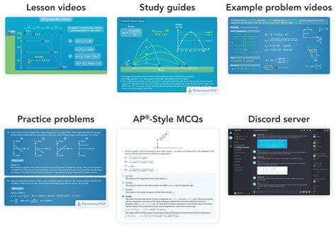 AP® Physics 1 FRQs | Physics Lab