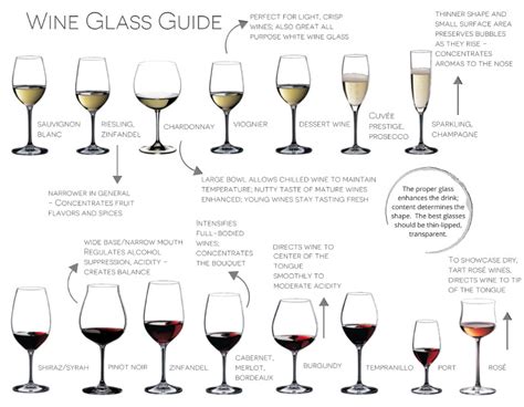 Wine and Glasses – Tagged "Christmas"– The Riedel Shop - Wine Glass ...