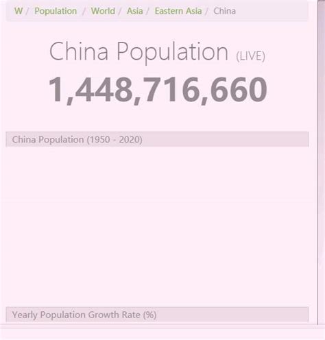 印度人口将赶超中国，我国还有多少人？专家：2100年至少这个数_腾讯新闻