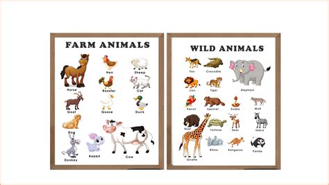 Wild Animals & Farm Animals Printable Set, Learning Resource, Wall Print, School, Preschool ...