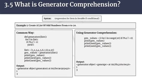 Image result for List Comprehension Generator Python