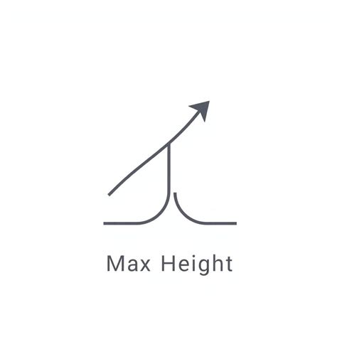 Max Height Kinematic Equation