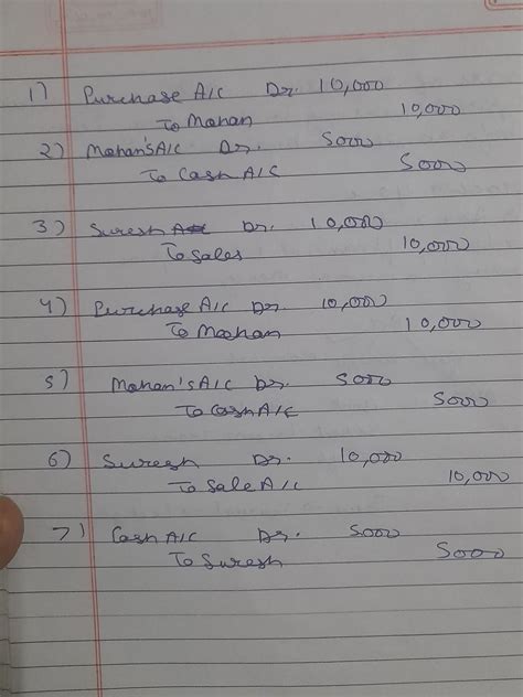 1) purchase goods from Mohan on credit 100002) he paid cash to Mohan ...
