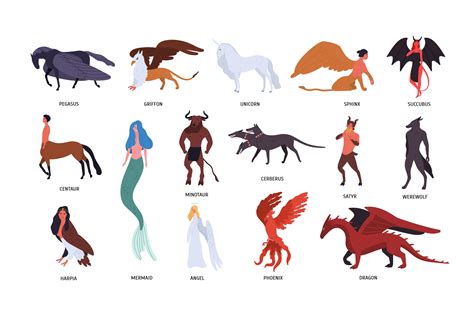 Image result for Mythical Creatures Names