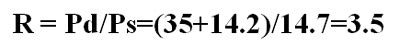 Image result for Compression Ratio Equation