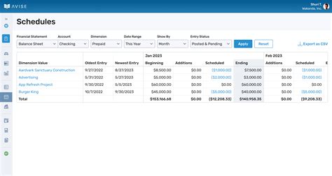 Avise Software Reviews, Demo & Pricing - 2024