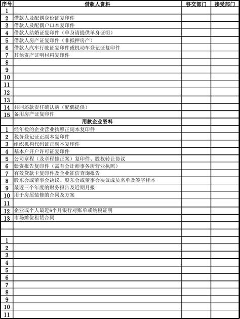 最新个人贷款业务基础资料清单2.18_word文档在线阅读与下载_无忧文档