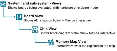 Plug-In Computing 的图像结果