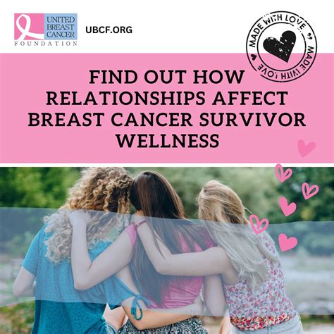 United Breast Cancer Foundation on LinkedIn: Relationship impacts ...