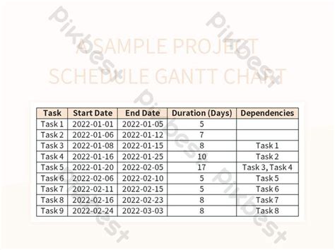 Image result for Tutorials for Project Schedules of Tasks Calendar Gantt Chart