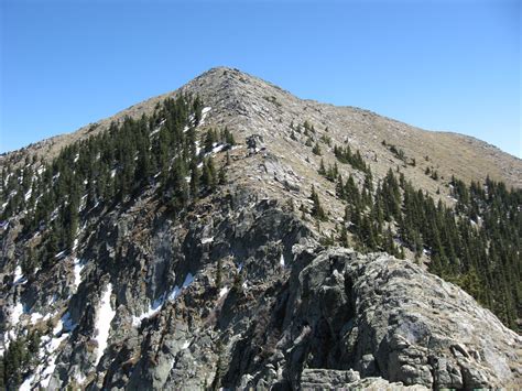 Sierra Blanca Peak