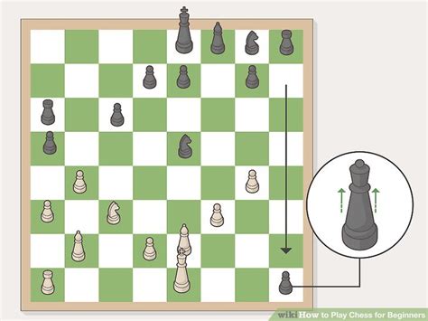 Play Chess Tutorials 的图像结果