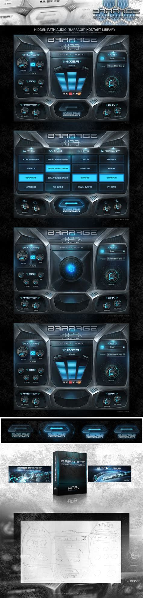 Image result for GUI Library