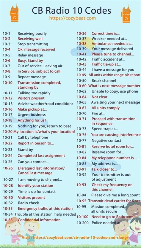 Local Scanner Codes 的图像结果