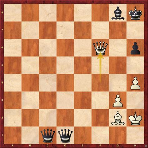 Harika wins $15,000 at Belt and Road Women Open 2019 in China ...