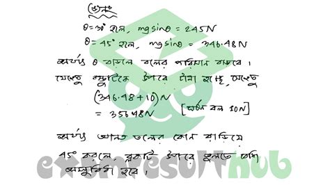 Assignment HSC 6 Physics 的图像结果