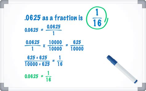 .0625 as a Fraction - Decimal to Fraction
