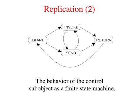 Image result for Distributed Object Based Systems